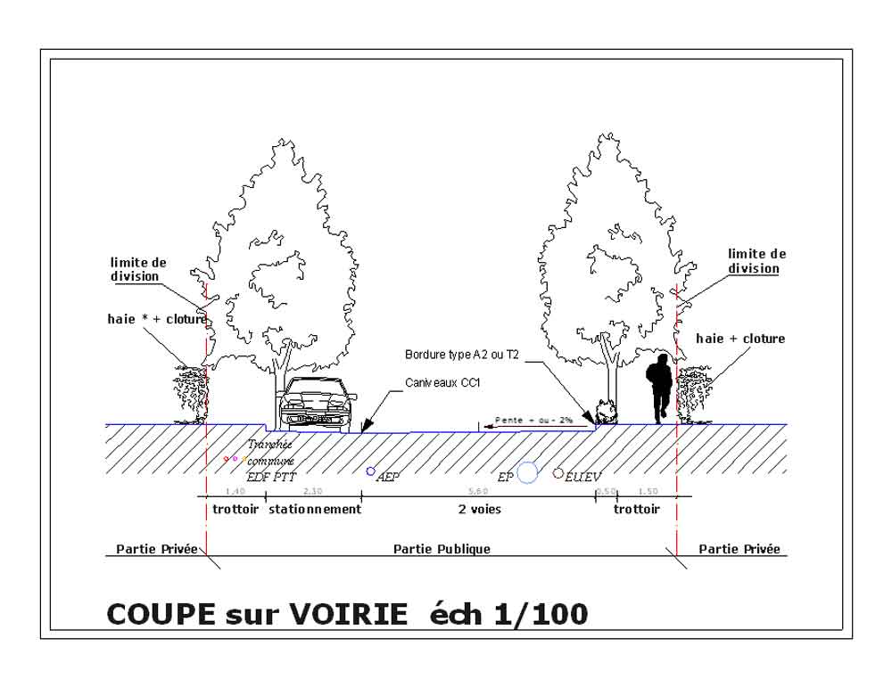 Réalisation d’un lotissement paysagé à Montesquieu-Volvestre Réalisation d’un lotissement paysagé à Montesquieu-Volvestre